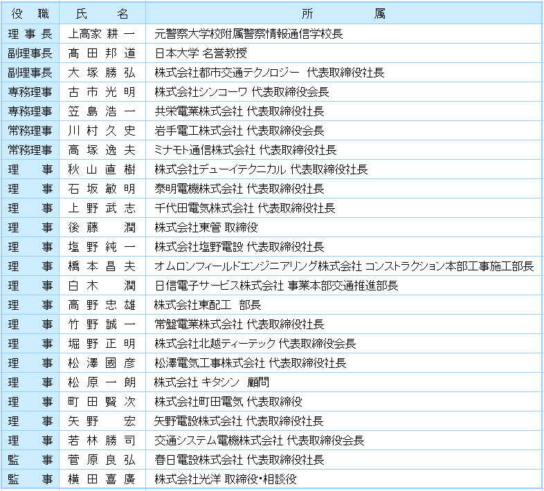 全信工役員構成
